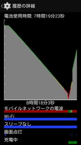 urushi-battery